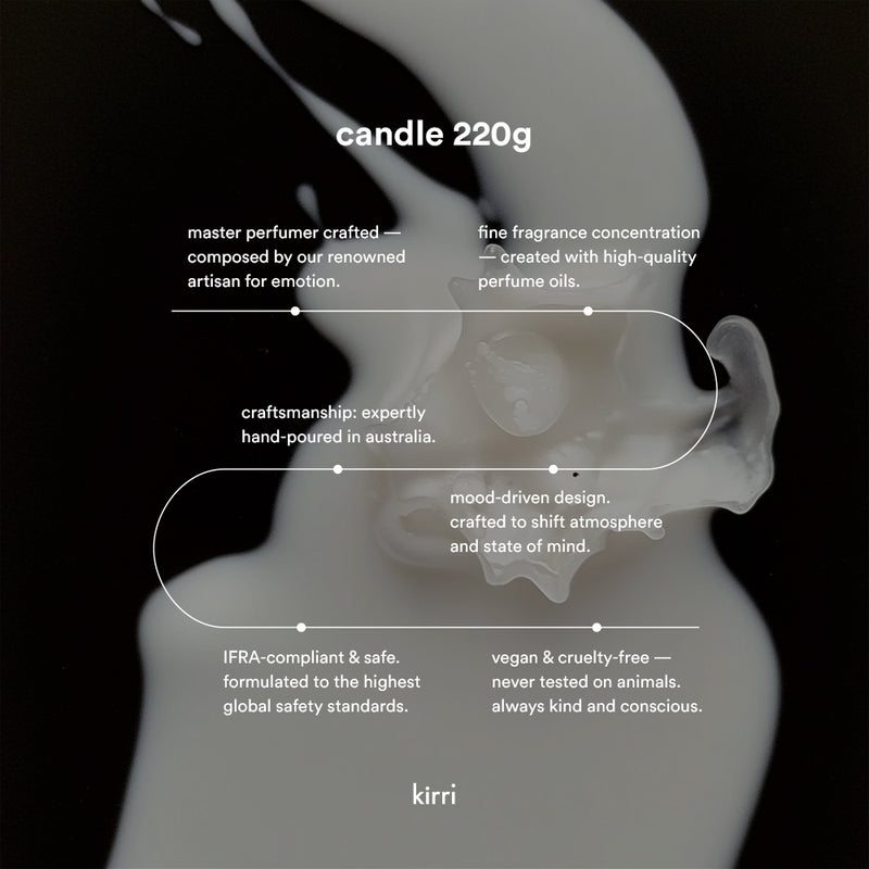 Candles - Botanical Gardens (Jardin De Carthage)